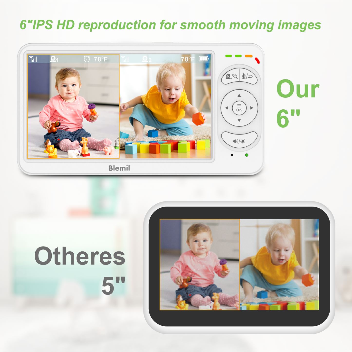 Blemil BL9064-2 Video Baby Monitor with two cameras