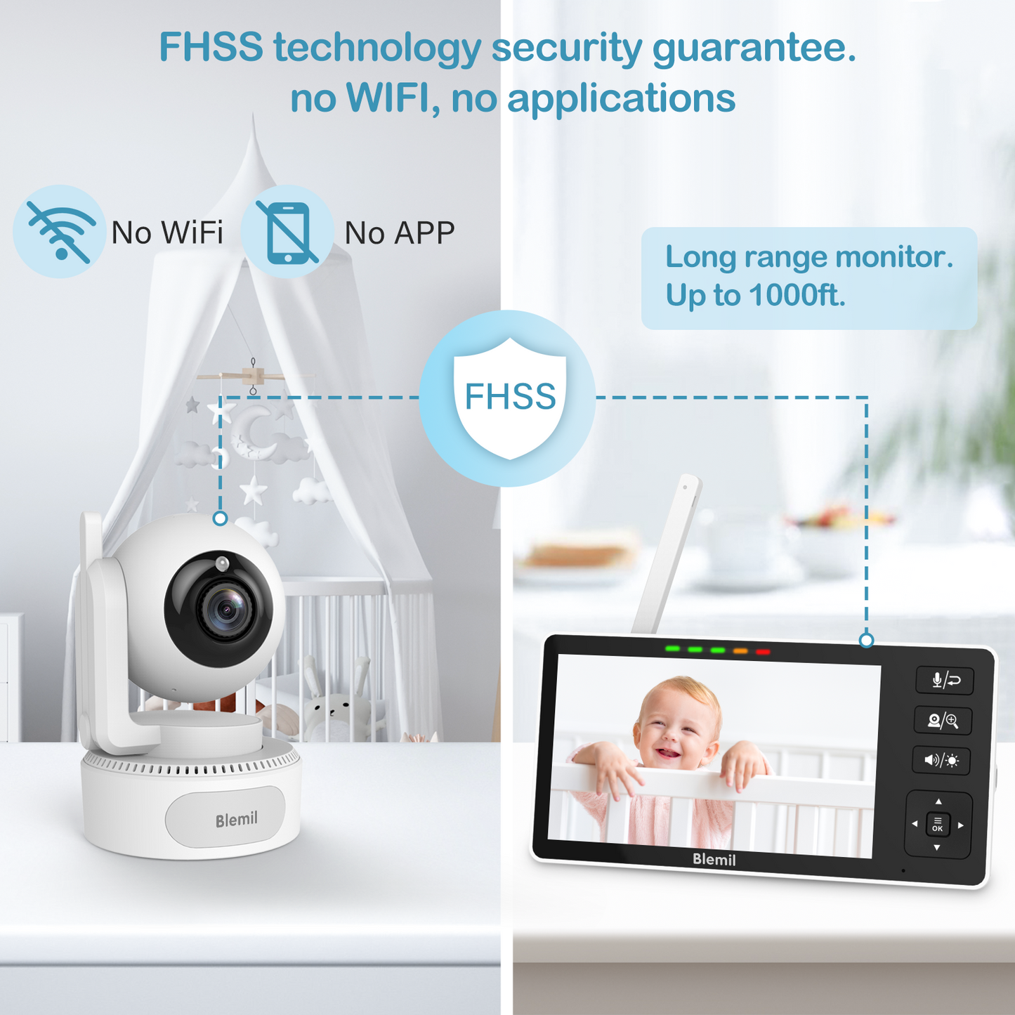 Blemil BL9082 Baby Monitor, 5.5" HD Split-Screen with 4000mAh Battery
